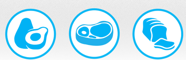 keto diētas principi